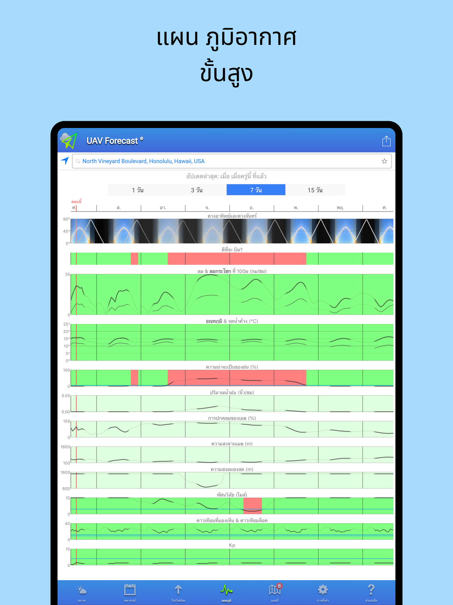 https://is1-ssl.mzstatic.com/image/thumb/PurpleSource211/v4/7d/60/dc/7d60dc27-c861-0ba7-6864-09524c4d5d6c/4_ipad-9.7.charts.png/1536x2048.png