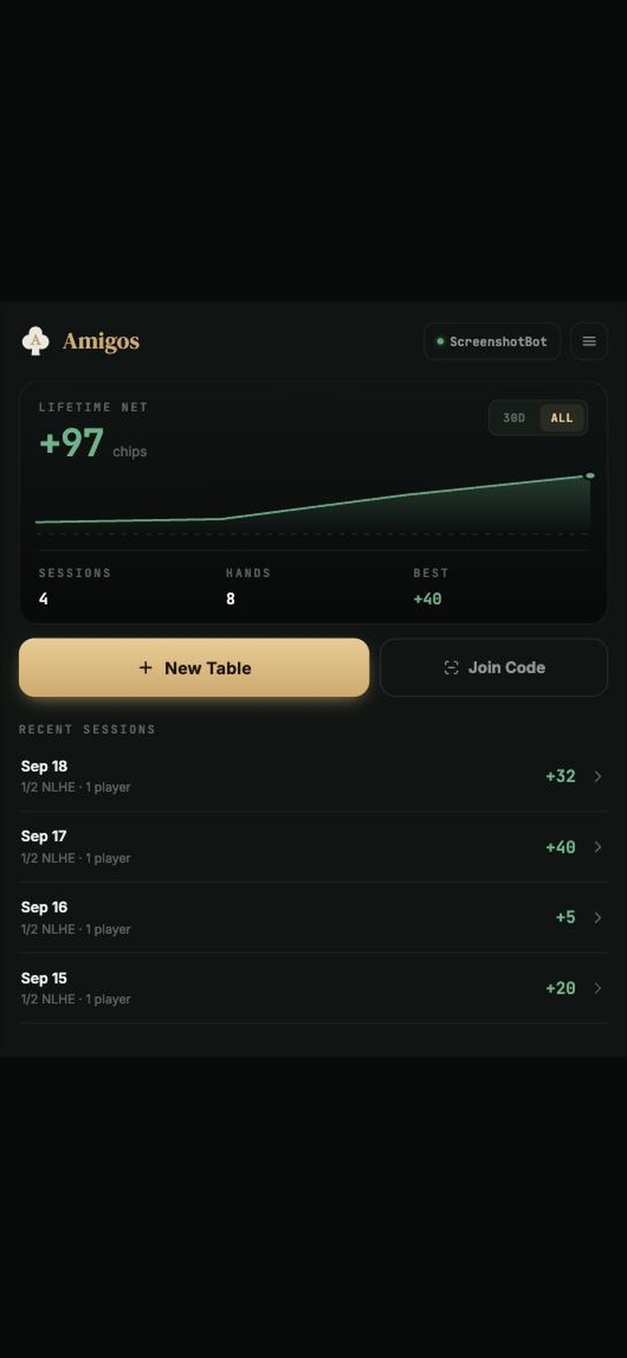 Screenshot 1 of Amigos Poker Club