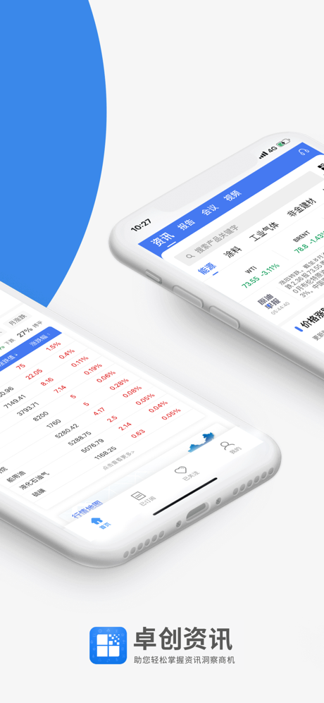 卓创资讯 screenshot 2