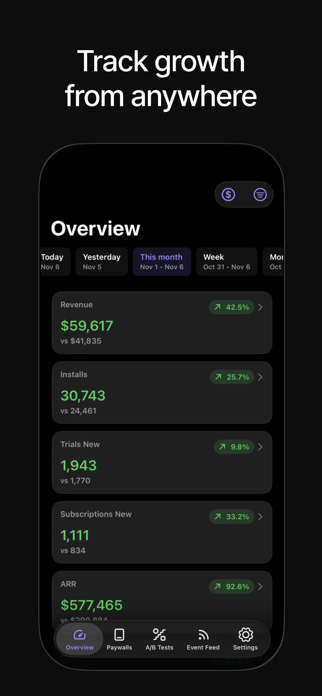 Adapty Screenshot 2 of 6
