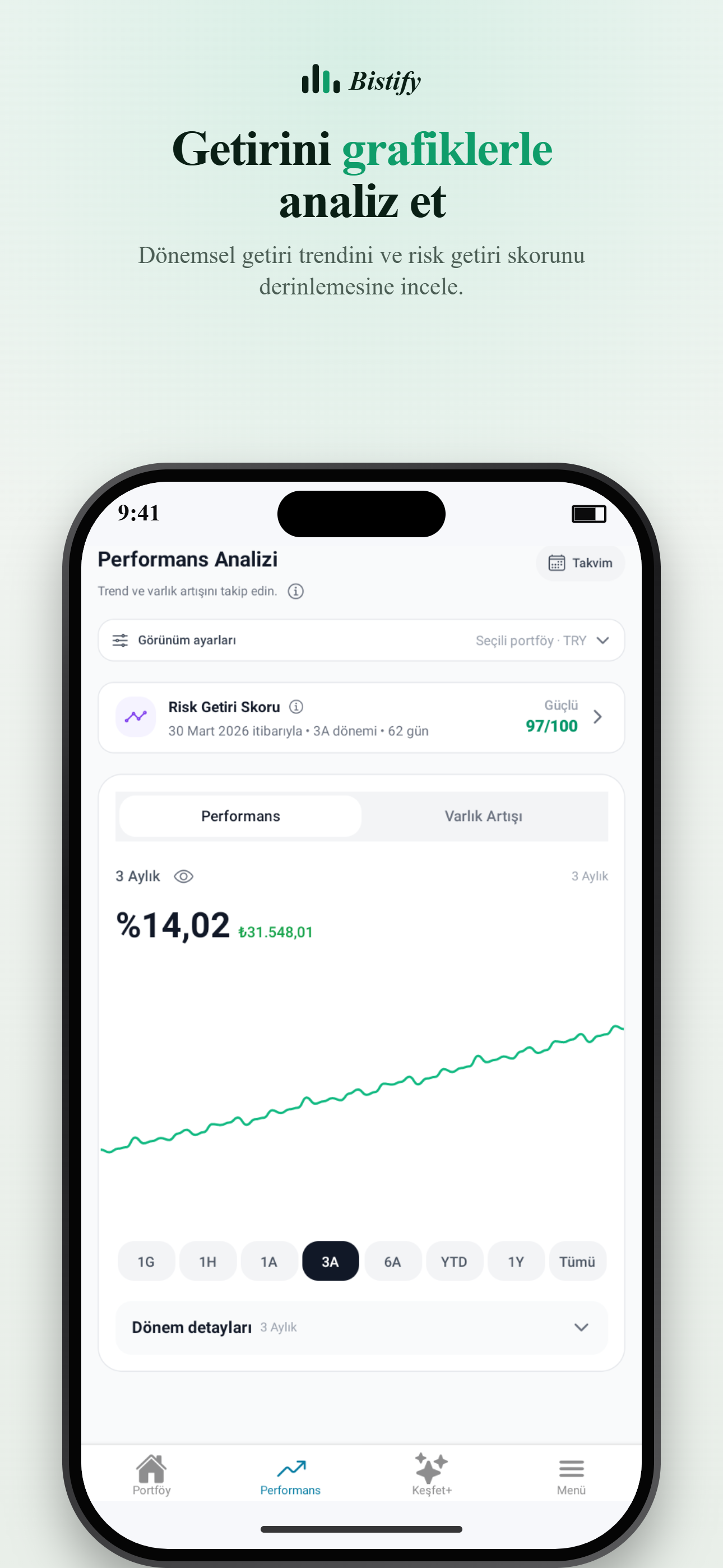 Bistify - BIST Portföy Takibi