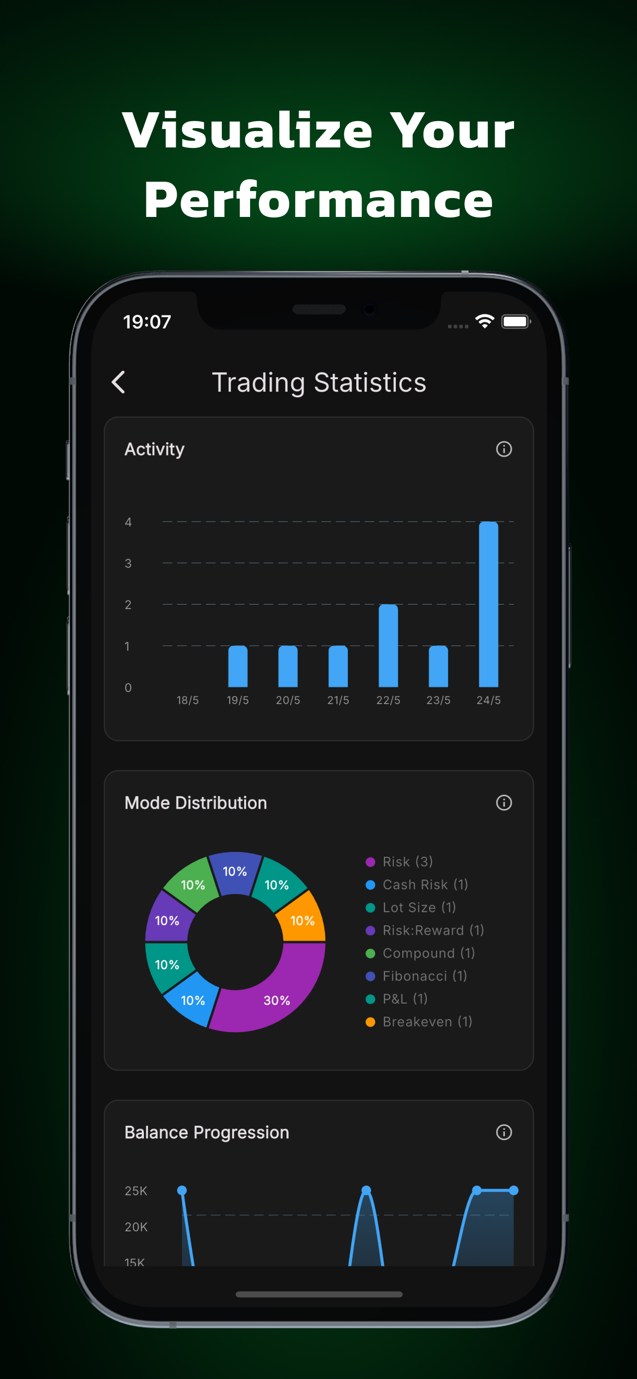 PSC: Position Size Calculator screenshot 6