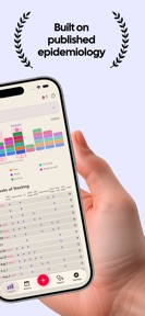 Migraine Help: Trigger Tracker screenshot