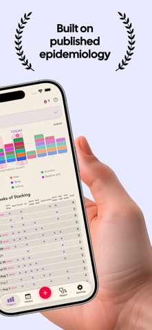 Migraine Help: Trigger Tracker screenshot