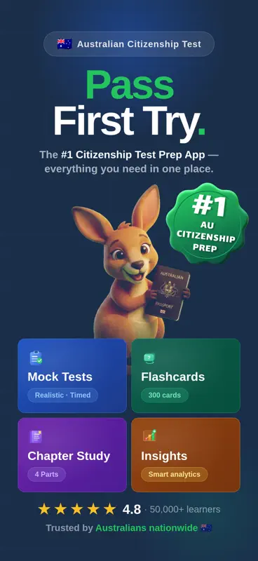 Citizenship Test AU 2026 [New] screenshot 1 of 7