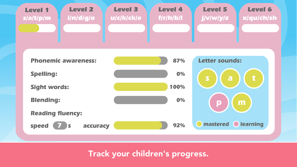 #8. Sight Words & Phonics Reading (iOS) Με: 22LEARN Toddler and Baby Learning Games, LLC