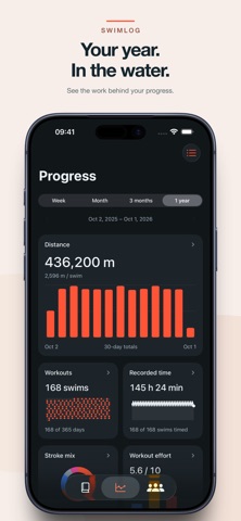 Swimlog: Pool Tracker Screenshot 5 of 6