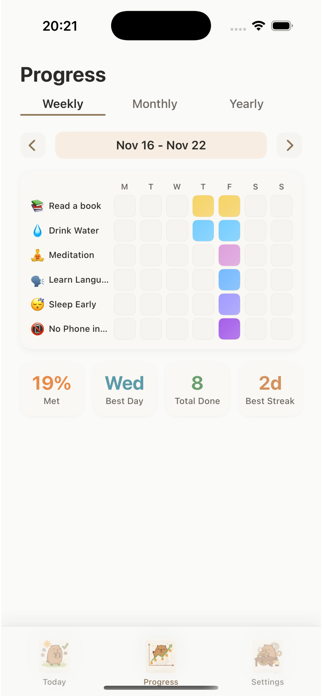 Habit Tracker: Kabi Screenshot 4 of 7