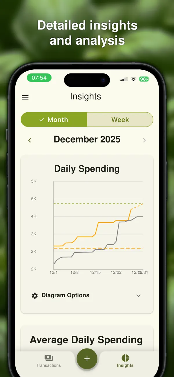 #3. Basyl (iOS) Ved: STEPHAN LENGL