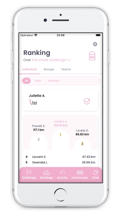 Pink October Challenge