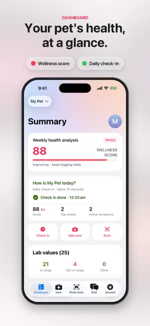 Pawly AI screenshot 1