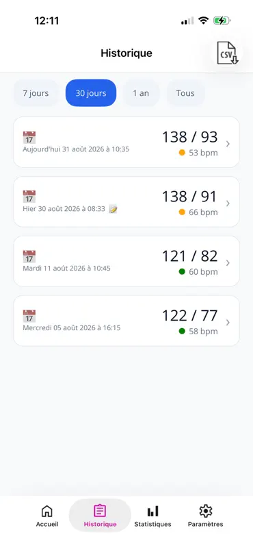 TensiSuivi screenshot 5 of 6