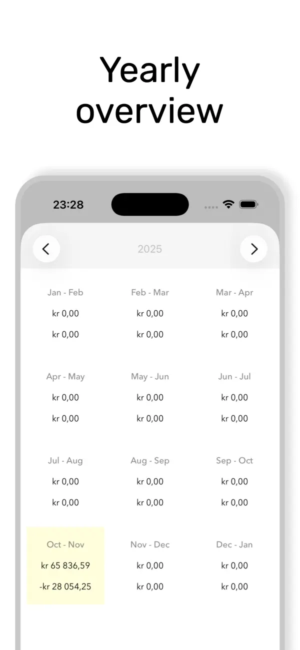 #6. Cashier - minimal budget app (iOS) By: Erlend Madsen
