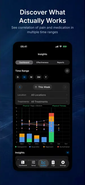 AndEase - Pain & meds tracker screenshot 4
