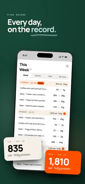 TrakMac: AI Calorie Counter screenshot 4