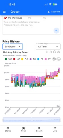Grocer Screenshot 4 of 10