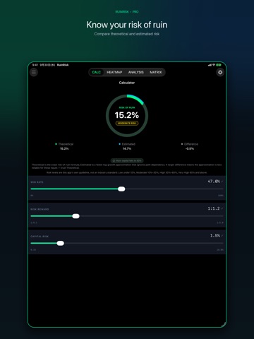 RuinRisk iPad screenshot