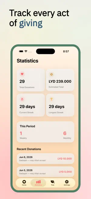 Tasaddaq – Daily Charity screenshot 3