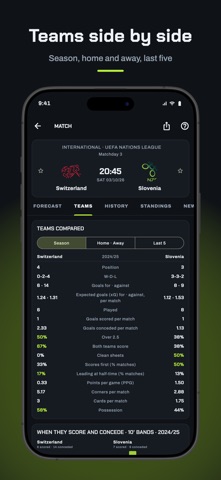 Bullet Bet Predictions Screenshot 7 of 8