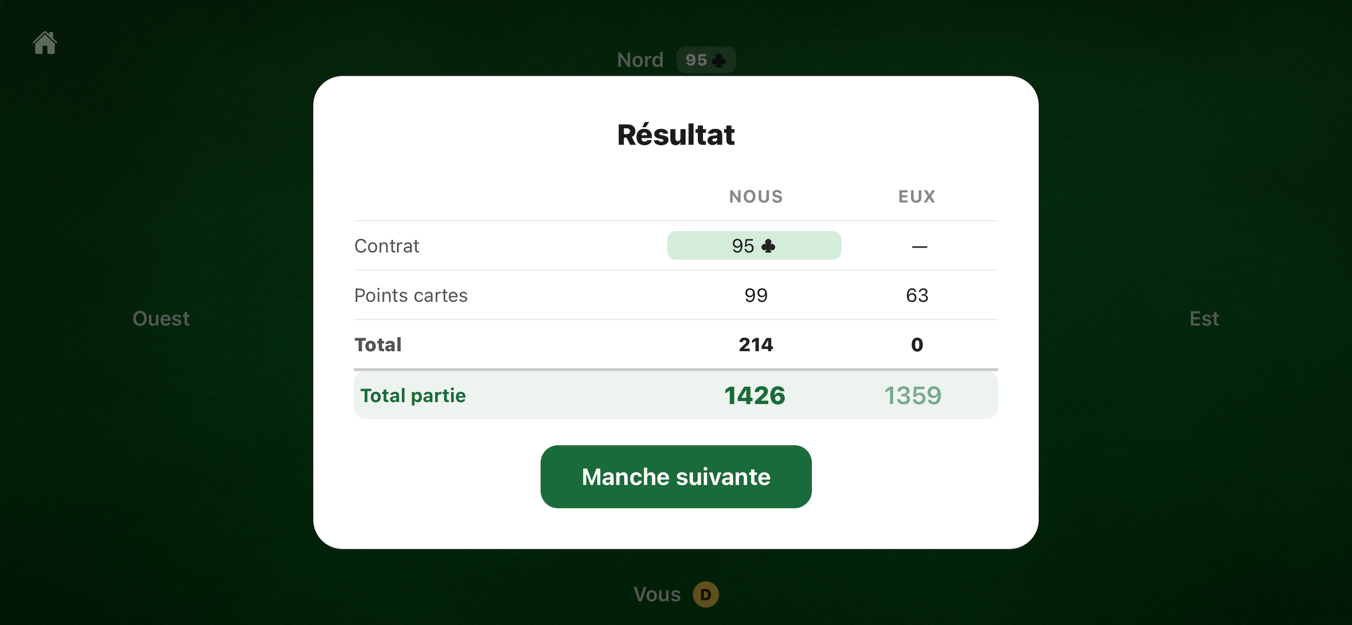 La Coinche Stéphanoise