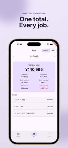 Kasegi Screenshot 4 of 6