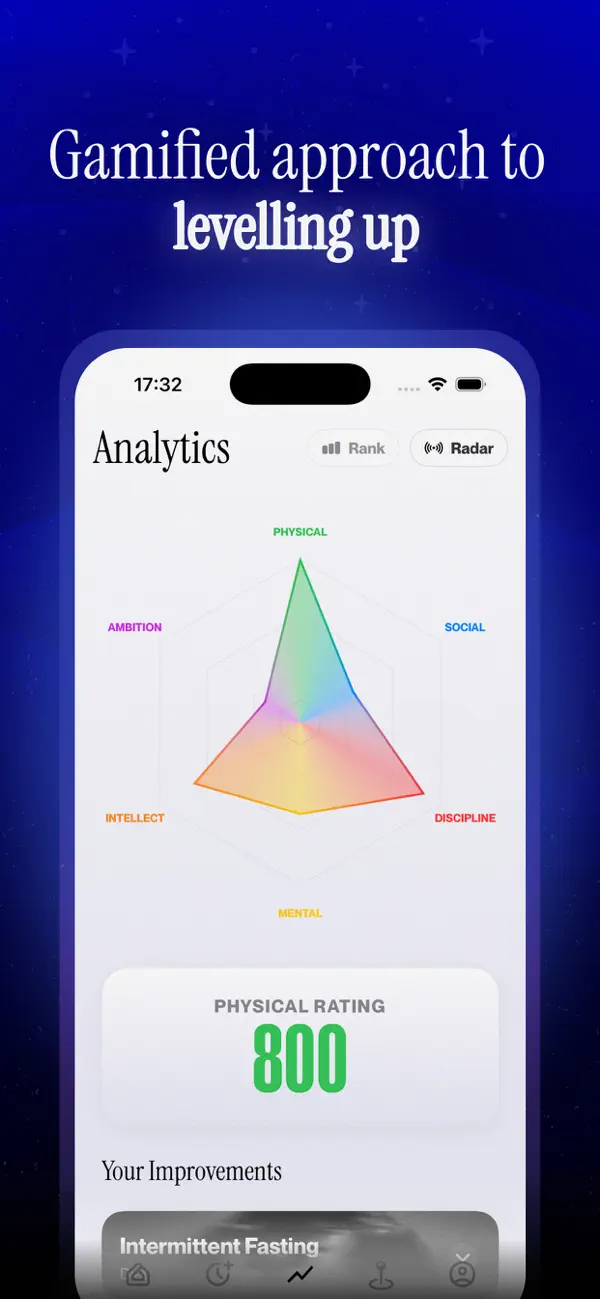 #4. Reset - Reset Your Life (iOS) By: Alex Slater