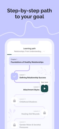 Selfony: Self-Care Companion screenshot 4