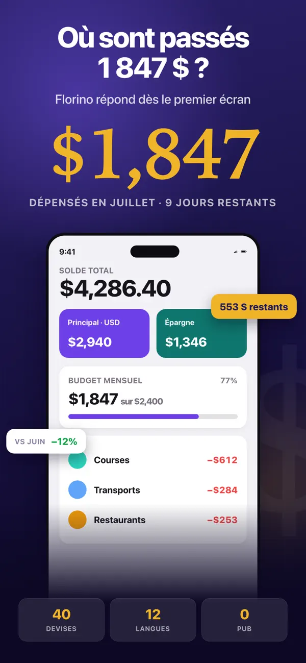 Screenshot #1 pour Spendly: Suivi des Dépenses