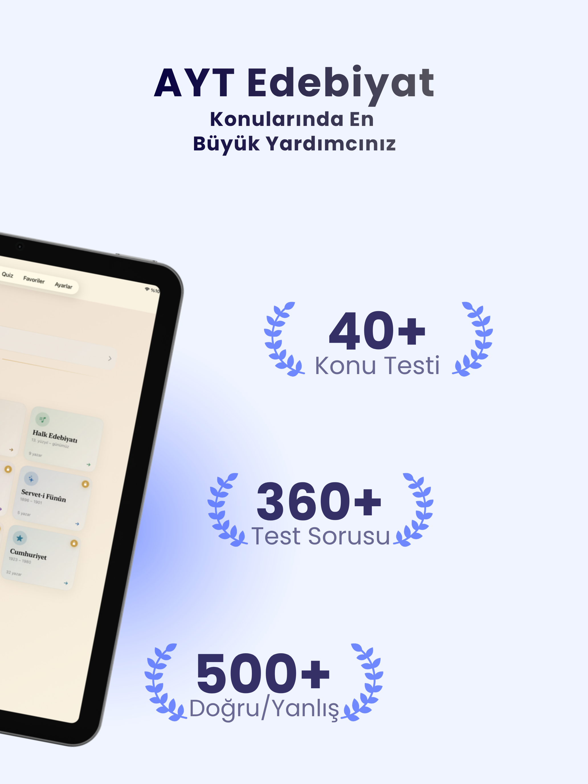 Yazar Eser AYT Edebiyat Kitabı