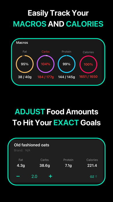 Screenshot #2 pour DietDashboard App