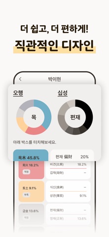 Capture d'écran 7 de 포스텔러 만세력 - 사주풀이, 오행, 절기, 귀인