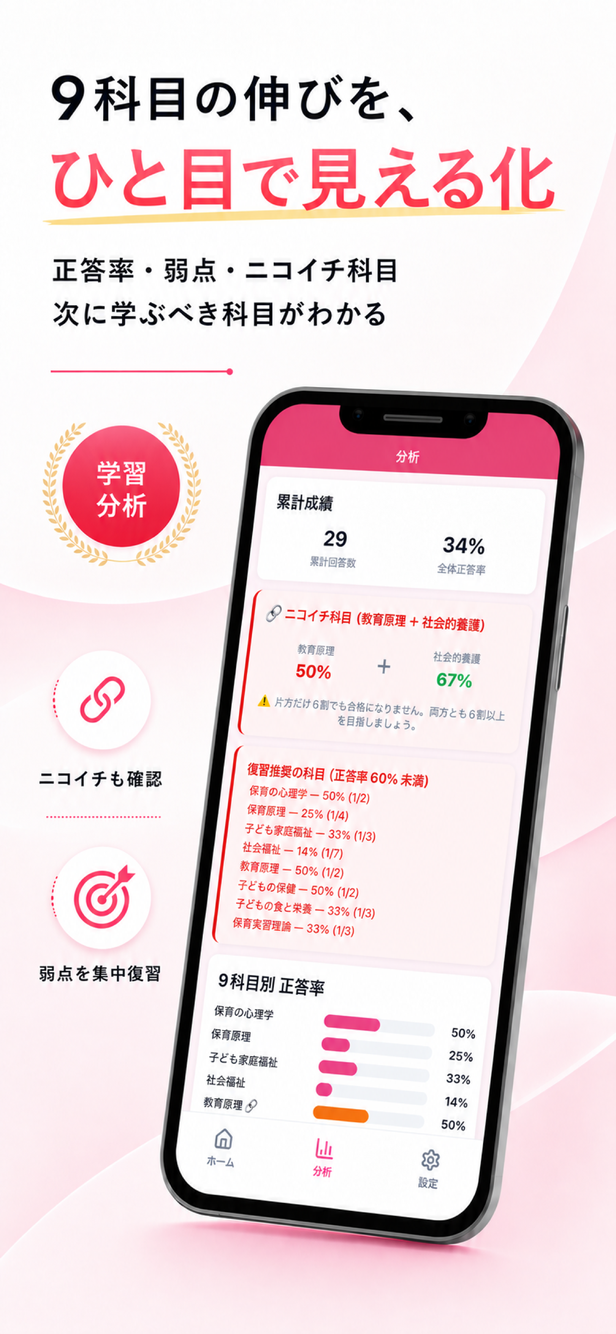 保育士Pass - 保育士試験 完全対策 screenshot 6