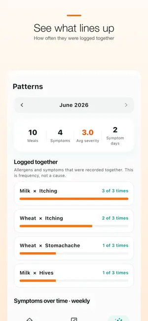 Allergy Diary: Symptom Tracker screenshot 4