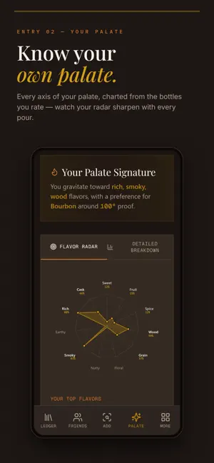 BarrelLedgers:Bourbon App screenshot 3