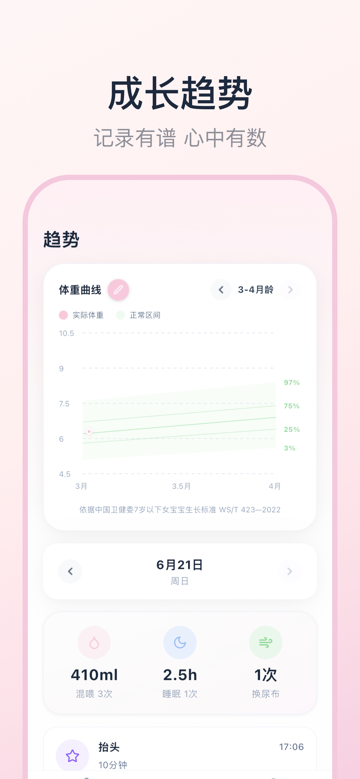 小宝记 - AI育儿工具 新手爸妈的宝宝成长记录