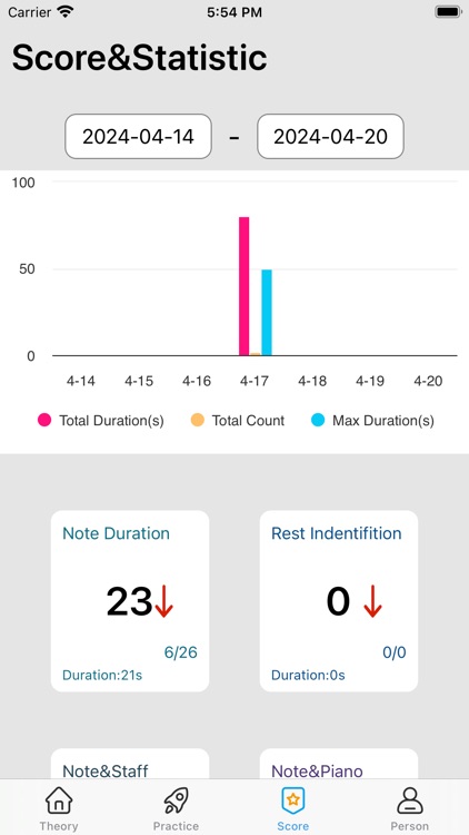 Piano tutor -How to play piano screenshot-3