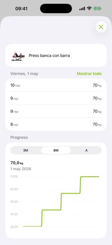 Stenfit Screenshot 3 of 9