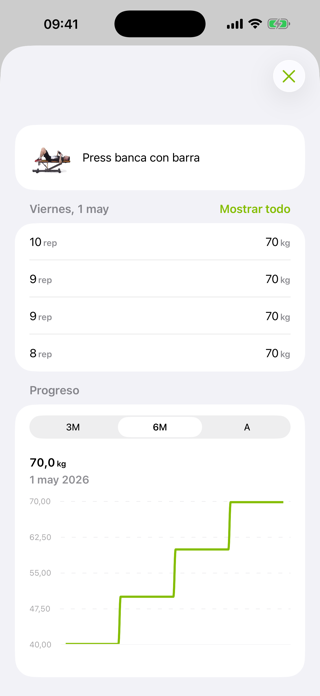 Stenfit Screenshot 3 of 9