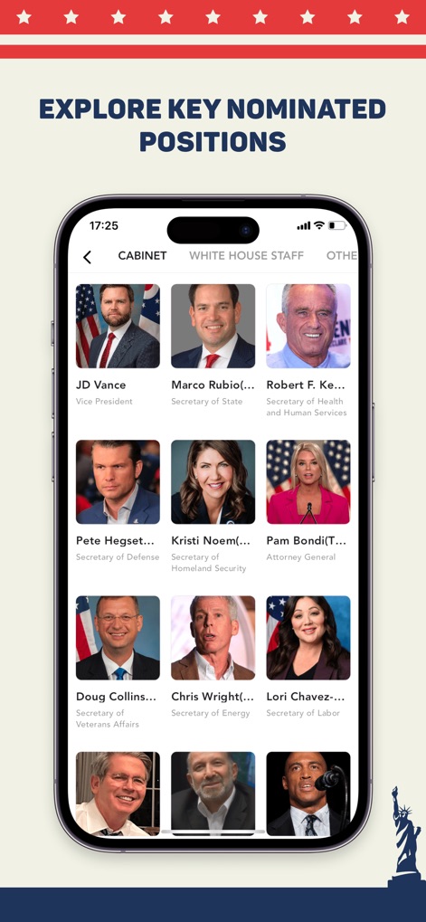 MAGA - Trump Tracker App - maga-trump-tracker-cabinet-nominations
