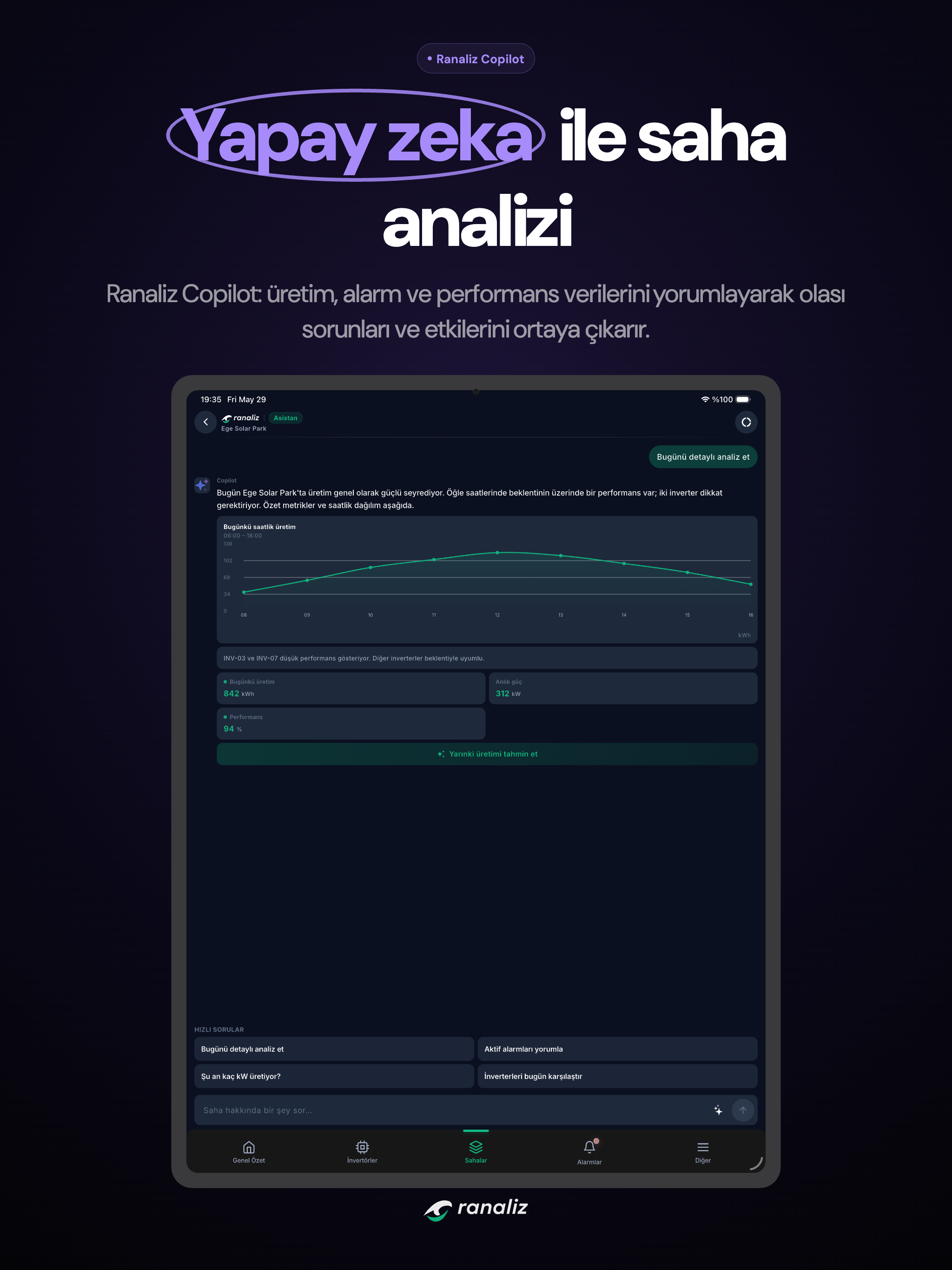 Ranaliz