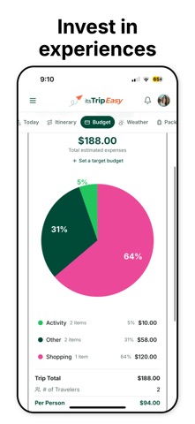 itsTripEasy screenshot