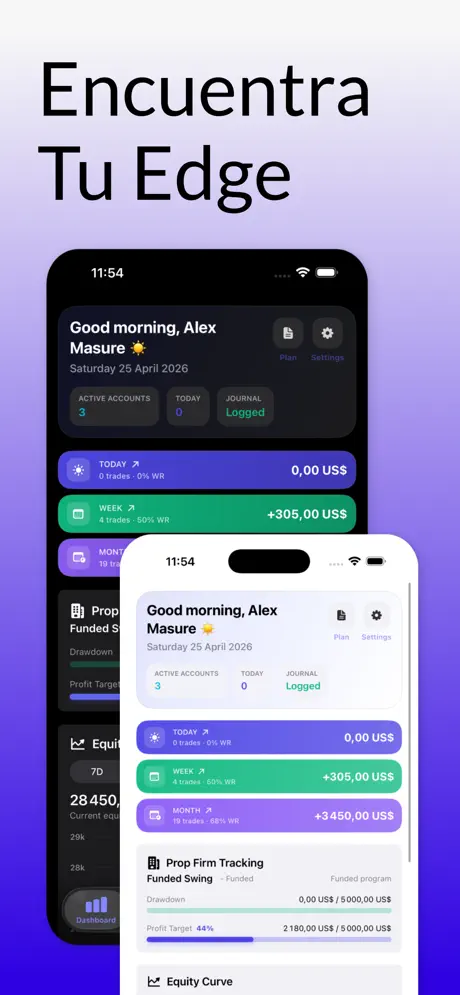 MyEdge Diario de Trading — captura de pantalla del iPhone 1