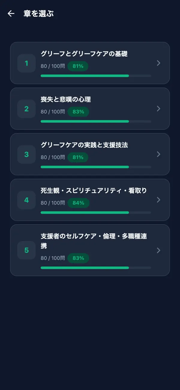 Screenshot #2 pour グリーフケアリテラシー対策