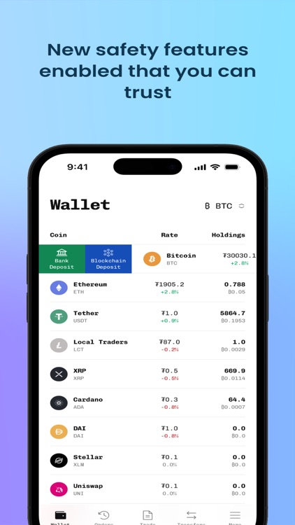 VTrader - buy Bitcoin, Doge