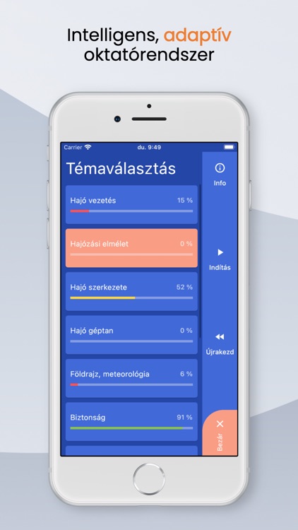 Onboard Hajózás Teszt