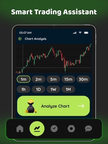 Profit AI Trading Bot・Trade AI iPad screenshot
