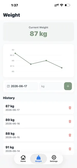 Rplenish Meal Tracker screenshot 2