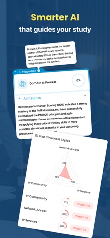 PMP Exam Prep 2026: AI Tutor iPhone screenshot