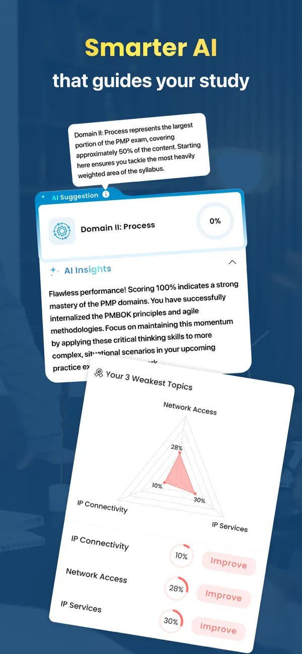Screenshot #2 pour PMP Exam Prep 2026: AI Tutor