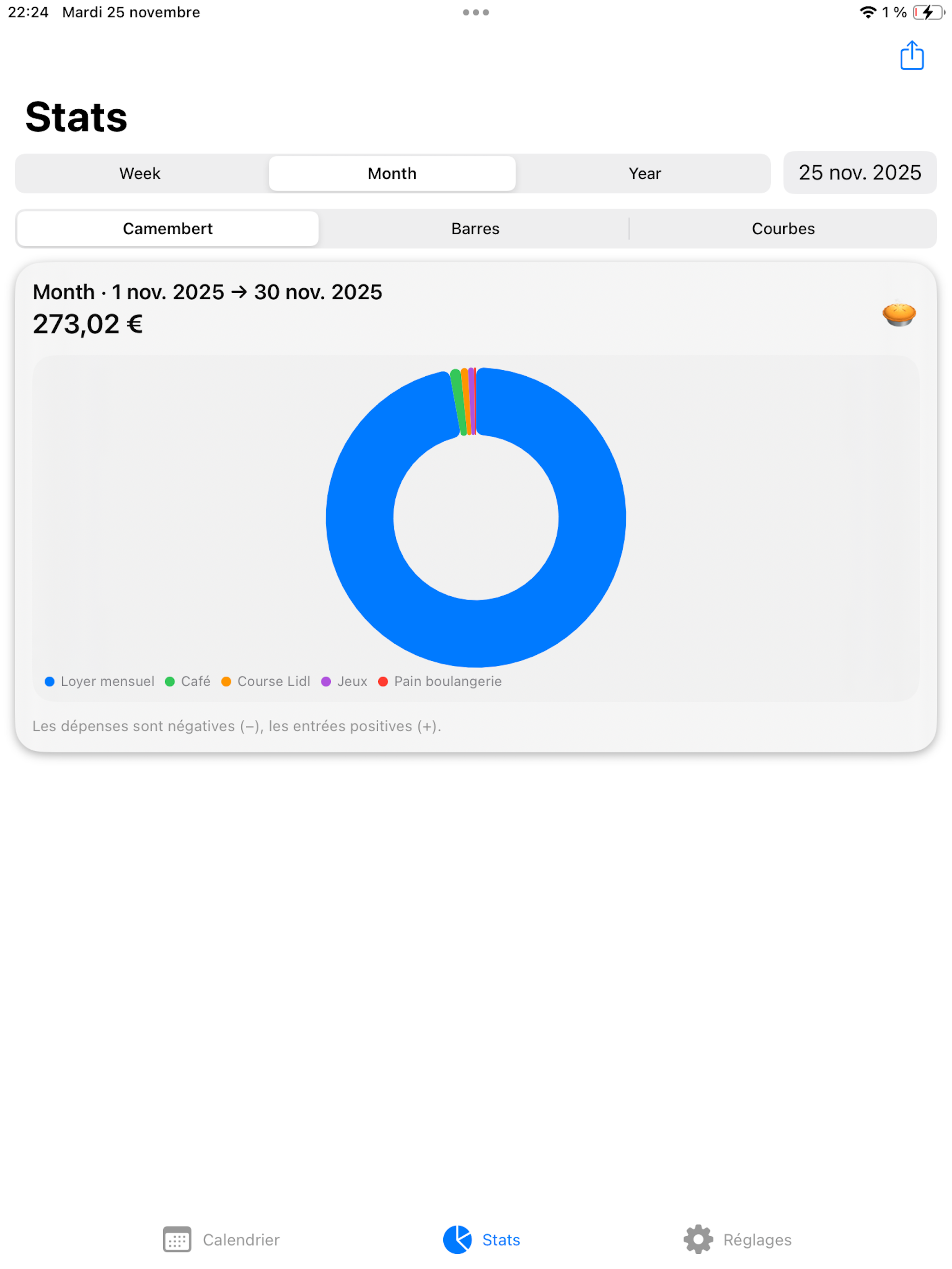 iCalendarBudget screenshot 6